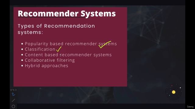 Types of Recommender Systems смотреть онлайн