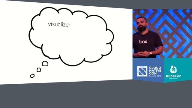 Keynote: Kubernetes: Finally...A True Cloud Platform by Sam Ghods, Co-founder, Box смотреть онлайн