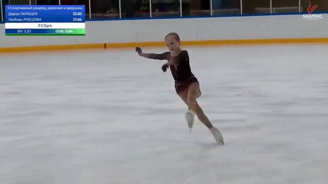 Любовь Рубцова / Lyubov Rubtsova - Кубок СШОР Воробьевы горы, Мозер Тим, "Весеннее настроение", КП смотреть онлайн
