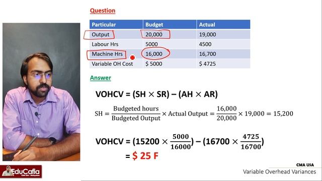 Variable Overhead Cost Variances | Performance Management | Section C | Part 1 | Episode 70 смотреть онлайн