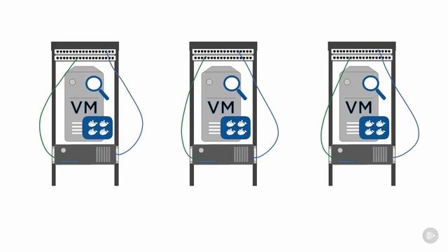 Native Docker Clustering - Building a Highly Available Infrastructure смотреть онлайн