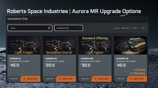 Star Citizen | Starter Packages