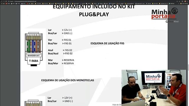 LIVE PORTARIA REMOTA смотреть онлайн