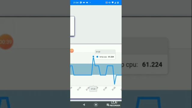 monitor raspberry pi desde celular смотреть онлайн