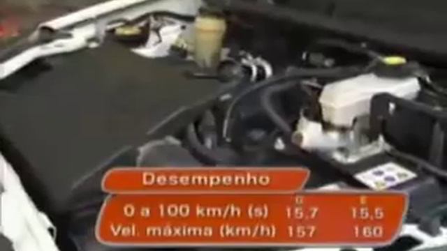 Vrum testa o Ford Ka 1.0 смотреть онлайн