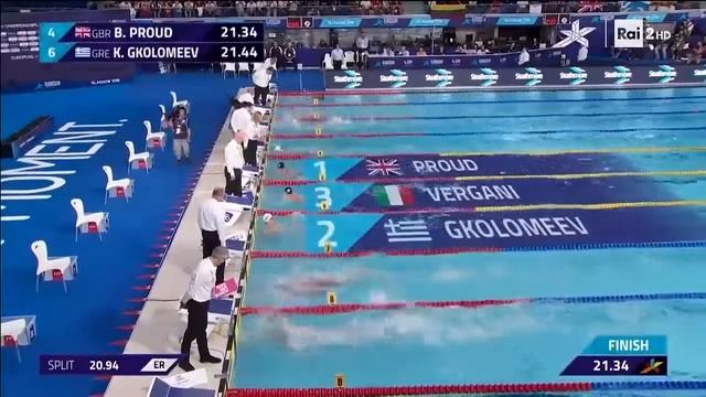 Мужчины - 50 м Вольный стиль. Финал. Чемпионат Европы по плаванию. смотреть онлайн