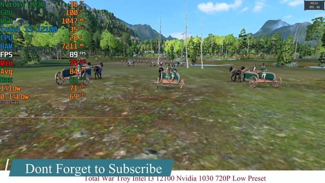 Intel I3 12100 Benchmarked The New Budget King смотреть онлайн