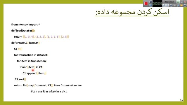 Apriori Algorithm- الگوریتم اپریوری смотреть онлайн