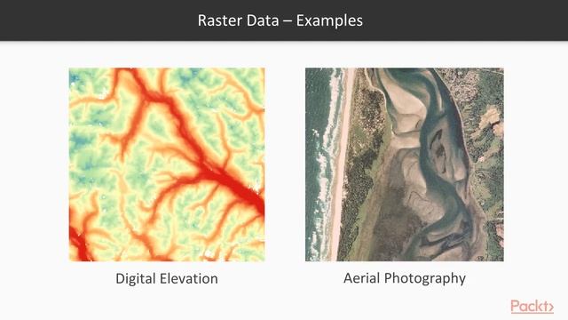 Geospatial Analysis with QGIS 3.10 & Python: Distinguishing Layers – Vector & Raster | packtpub.com смотреть онлайн