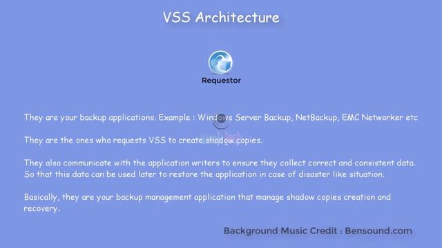 How Volume Shadow Copy Service Works (VSS Service) | Part 1 смотреть онлайн