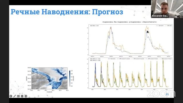 ИИ для прогнозирования экономических последствий от климатических рисков