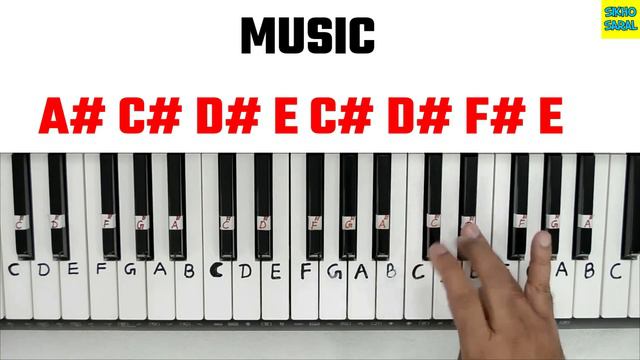Pardesi Pardesi Jana Nahi | Raja Hindustani | Pardesi Pardesi - Piano Tutorial With Notes | परदेसी смотреть онлайн