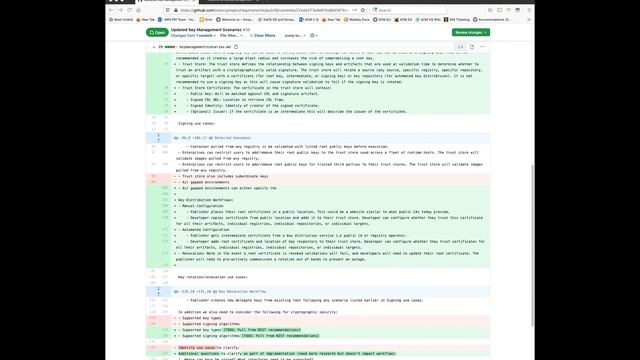CNCF Notary Project 2020-10-26 смотреть онлайн