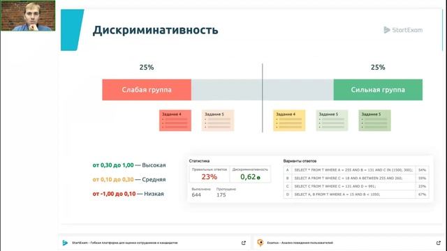 ВЕБИНАР: Как обучать тысячи сотрудников и не сходить с ума? смотреть онлайн