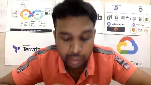 How TO Get Job In DevOps Engineer Profile For Fresher,1-3 & 10+years Experience| By Sanjay Dahiya смотреть онлайн