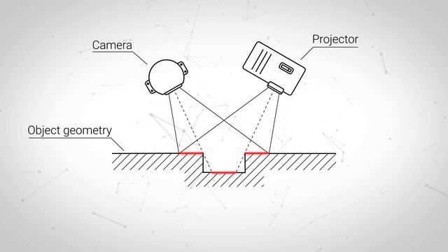 3D scanner. How it works? смотреть онлайн