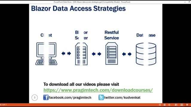 Blazor data access strategies смотреть онлайн