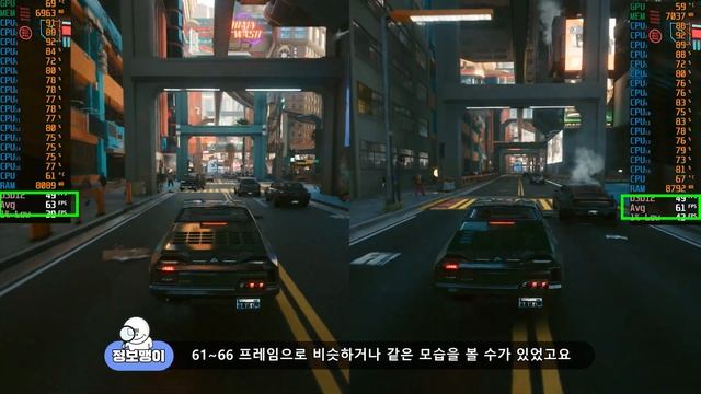 [컴맹닷컴]실/질/적 대세가 될 3070Ti, 과연 3080과 비교가 되나?? 인텔과 결합한 ASUS ROG STRIX RTX 3070 Ti 리뷰 смотреть онлайн
