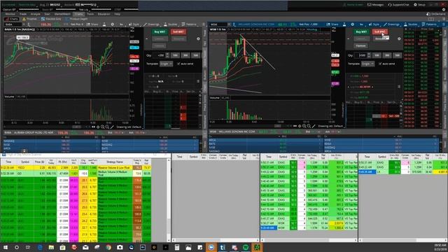 $400 Profit Day Trading Stocks | Live Trading Session смотреть онлайн