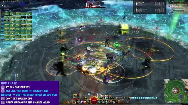 GW2 End of Dragons Guide: Drachen-Ende Meta-Event | Vorbereitung, Mechaniken, Tipps & Tricks смотреть онлайн
