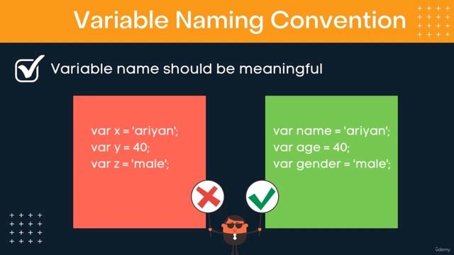 Declare a Variable JS | Variables and Data Types | HackVenom смотреть онлайн