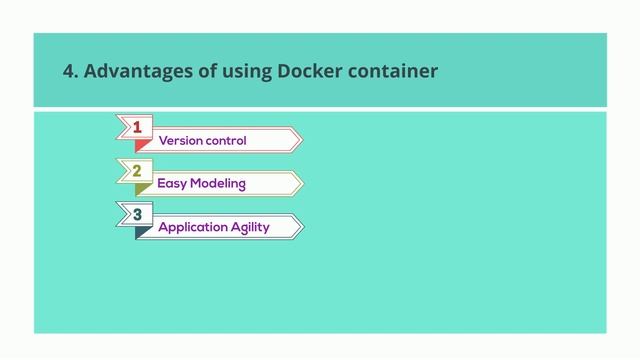 How to Pass Docker Interview for beginner | Docker Interview Q/A | PART-1 смотреть онлайн