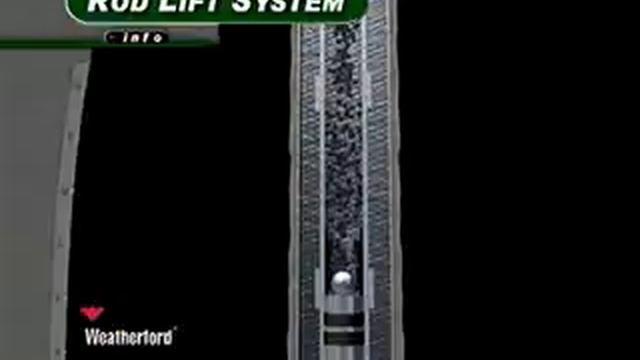 Добыча нефти - ШГН