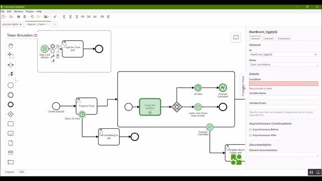 Tutorial: Advanced BPMN Symbols And More (Video 5)