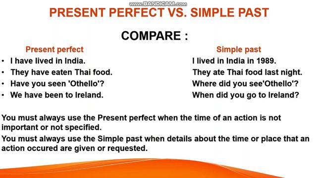 PRESENT PERFECT TENSE FOR CLASS V-VIII смотреть онлайн