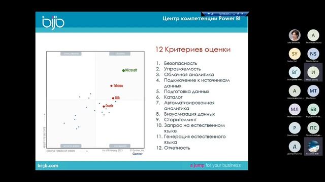 Знакомство с Power BI Desktop - теория смотреть онлайн