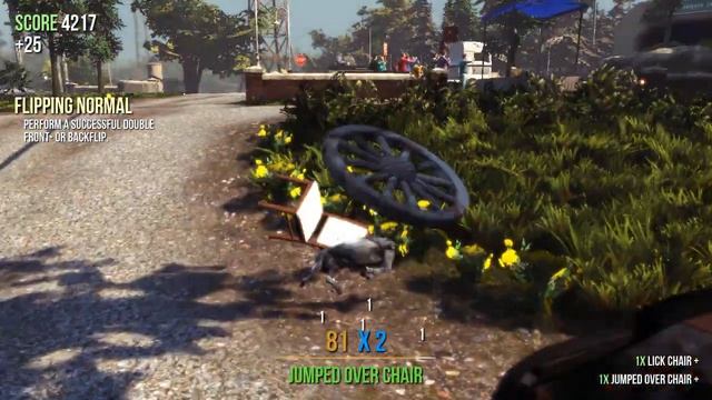 Обзор на игры Goat Simulator смотреть онлайн