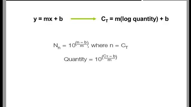 Real Time QPCR Data Analysis Tutorial смотреть онлайн