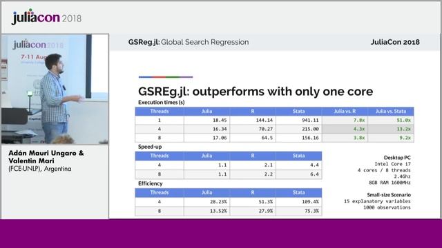 GSReg.jl: High Performance Computing in Econometrics | Ungaro & Mari смотреть онлайн