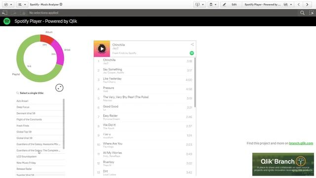 Spotify for Qlik Analytics смотреть онлайн