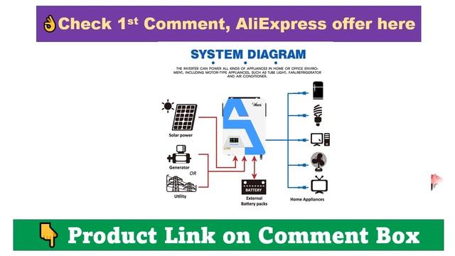 Anern 6.2KW 4.2KW Hybrid Solar Inverter