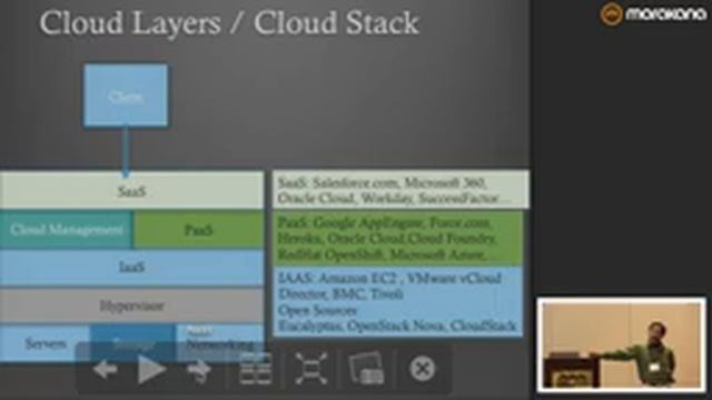 Understanding, Comparing, and Using Java Cloud Platforms (PaaS) смотреть онлайн