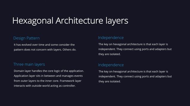 What is Hexagonal Architecture? Learn in 6 minutes смотреть онлайн