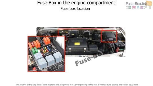 Fuse box location and diagrams: Chevrolet Astro (1996-2005) смотреть онлайн