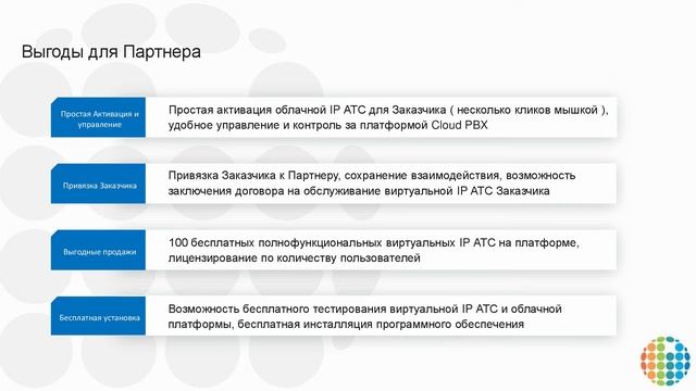 Вебинар "Недорогие и надежные VoIP-шлюзы и облачная платформа Yeastar для операторов связи" смотреть онлайн