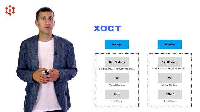 2.1.1 смотреть онлайн