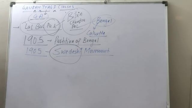 Shri BIPIN CHANDRA PAL смотреть онлайн