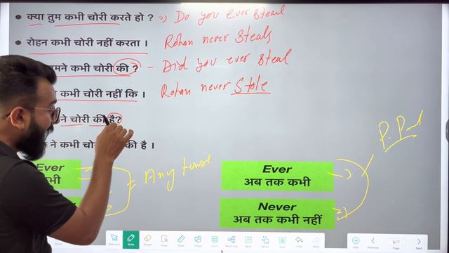 How to use ever and never in present perfect | how to use ever and never | present perfect tense смотреть онлайн