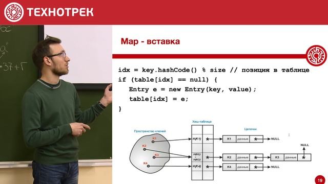 5. JAVA. Коллекции и параметризация | Технострим смотреть онлайн
