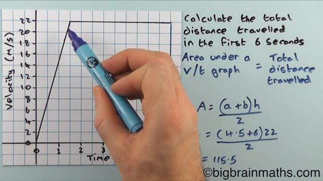 Calculating total distance travelled from a Vt graph смотреть онлайн