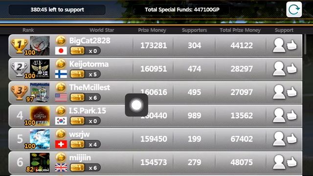 Golf Star - How to support a World Star смотреть онлайн