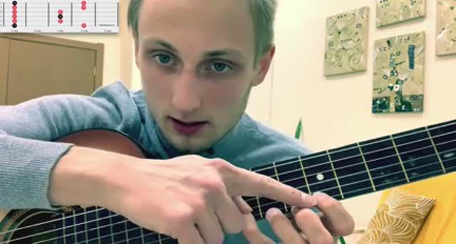 Блюзовая гамма на гитаре - как играть (уроки гитары) смотреть онлайн