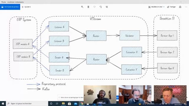 Quarkus Insights #85: What's new in Quarkus Kafka, REX with Loïc Mathieu смотреть онлайн