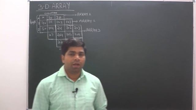 THREE DIMENSIONAL (3D) ARRAYS(DECLARATION, INITIALIZATION, IMPLEMENTATION) смотреть онлайн