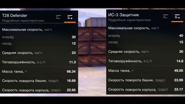 Кого Брать? | Т28 Defender ИЛИ Ис-3 Защитик | Кокого Защитника Брать? | DanSnet Blitz смотреть онлайн