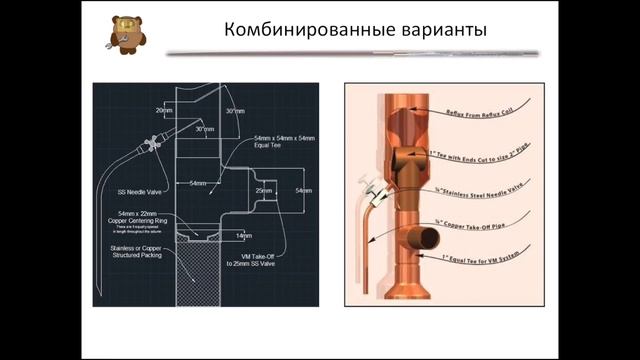 Основные типы ректификационных колонн. Выбор лучшего конструктива.Часть 2. смотреть онлайн
